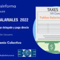 Tablas Salariales 2022. VII Convenio Colectivo