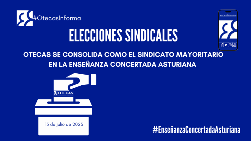 Otecas gana de nuevo las elecciones sindicales en la #EnseñanzaConcertadaAsturiana