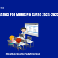Ratios por municipios, curso 2024-2025