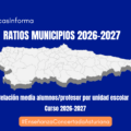 Ratios por municipio curso 2026-2027