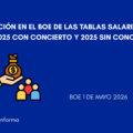 Publicación BOE de las tablas salariales 2024 y 2025 con concierto y 2025 sin concierto.